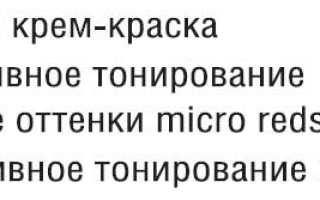 Лондаколор (Londa Color): палитра цветов по номерам с названиями и отзывами