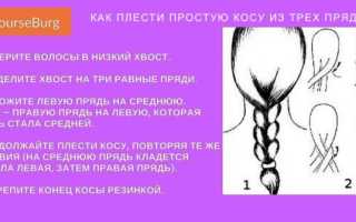 Как Научиться Плести Восхитительные Косы: 7 Простых схем и видеоуроков как заплетать косички с нуля